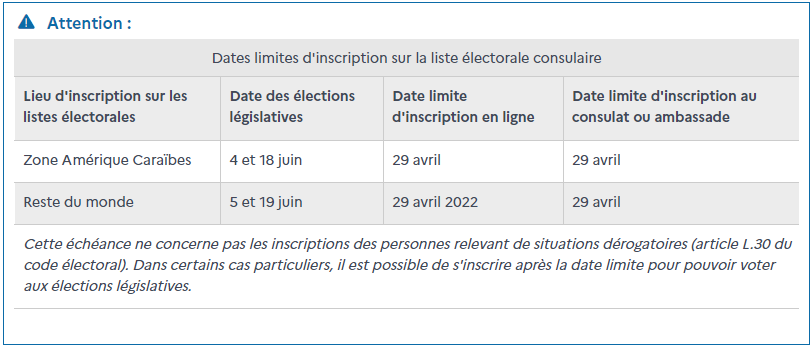 zone Amérique caraïbes et reste du monde