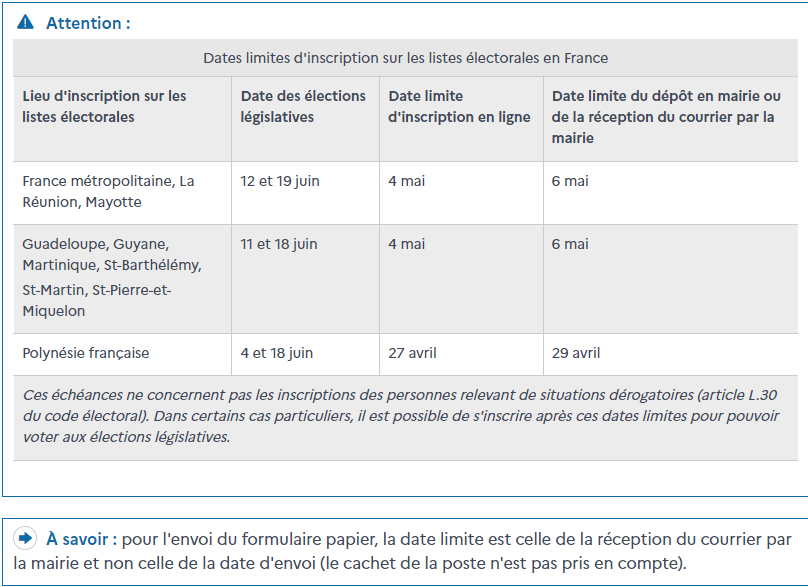 France, PF, etc.