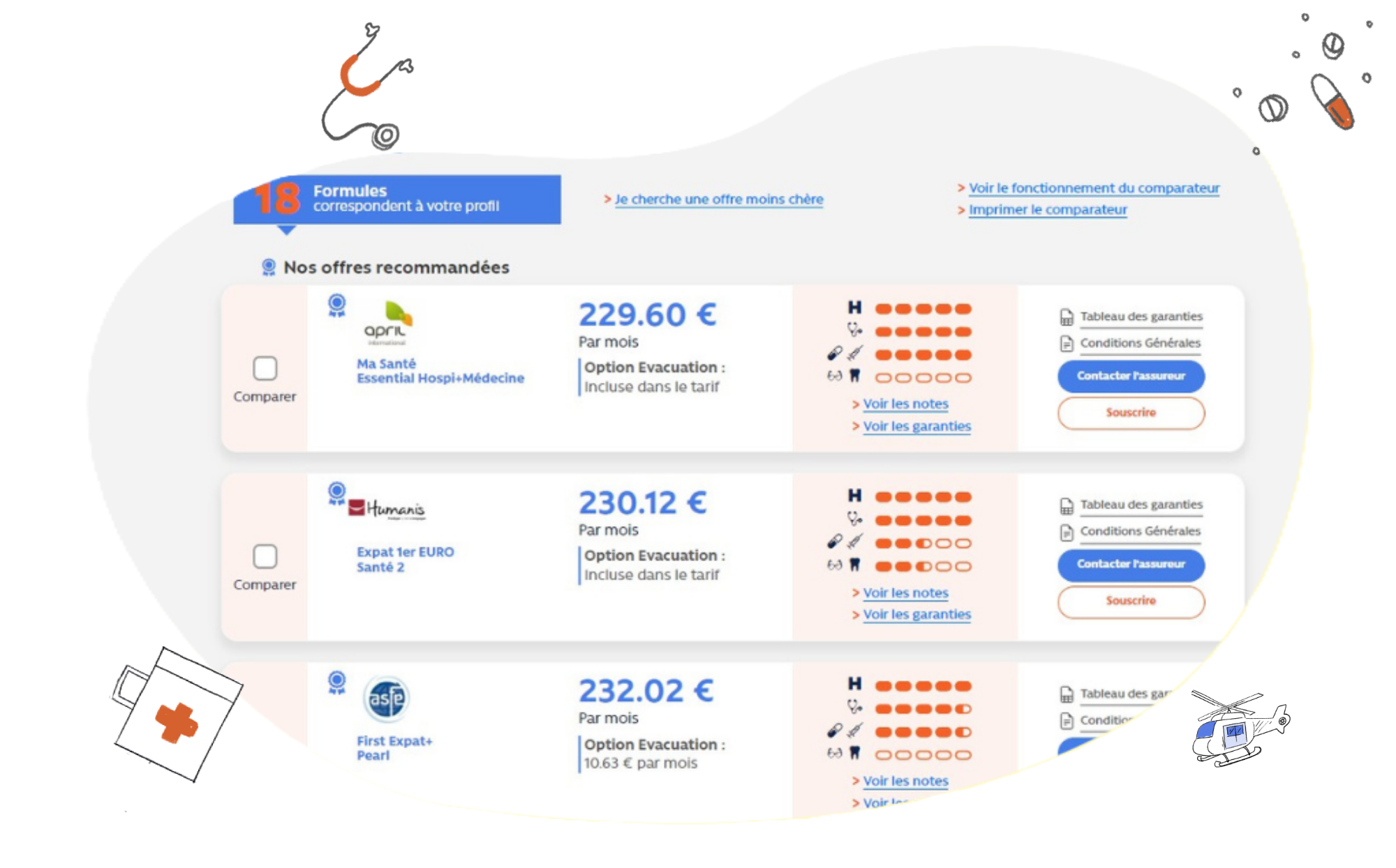 Comparateur en ligne